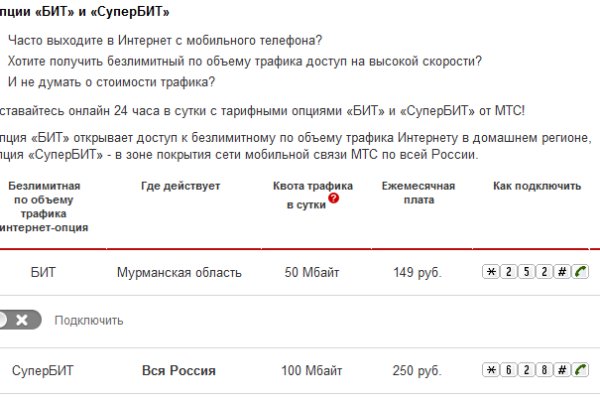Кракен сайт kr2web in цены