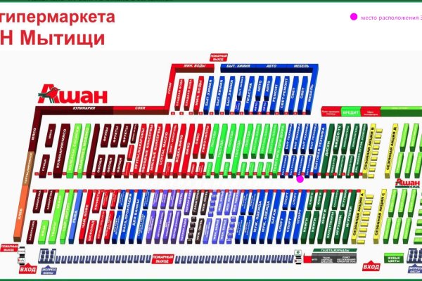 Kraken зеркало стор