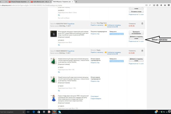 Сайты продаж наркотиков