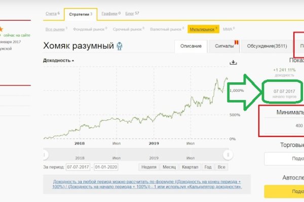 Кракен современный даркнет маркетплейс